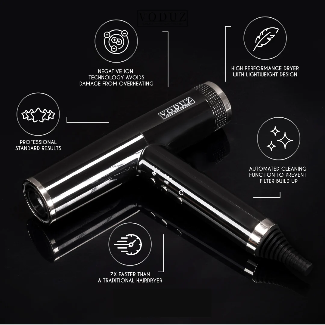 'Blow Out' - Pro Hair Dryer - Image 4