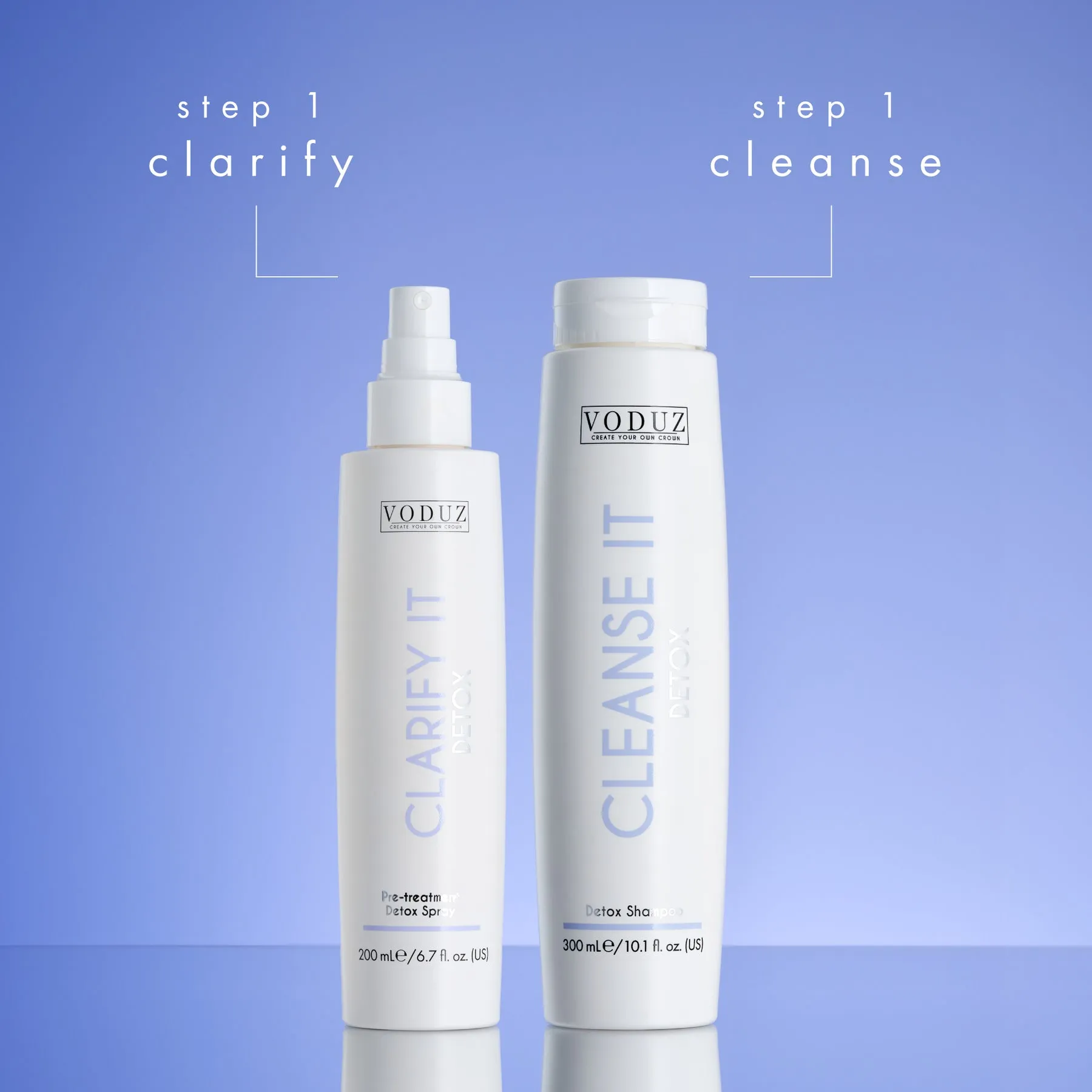 Detox Range Bundle - Image 3